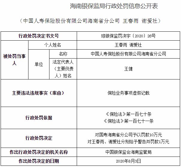 因未按照规定缴存保证金或者投保职业责任保险 北京赛福哈博保险经纪有限公司被罚2万元