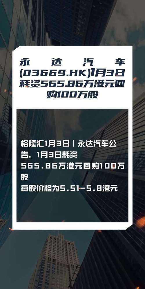 永达汽车(03669.HK)6月21日耗资238.7万港元回购150万股